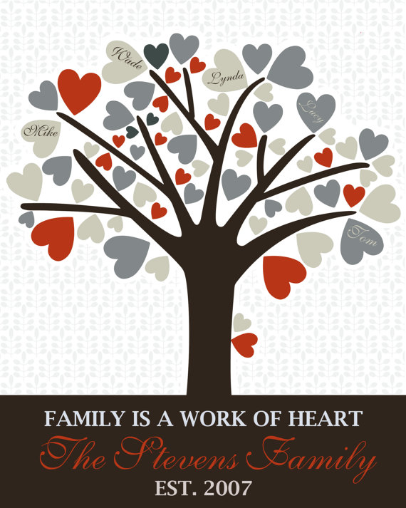 Custom Family Tree//weddig Gift//monogram //family Monogram Tree